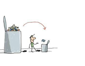 Un jour, une question