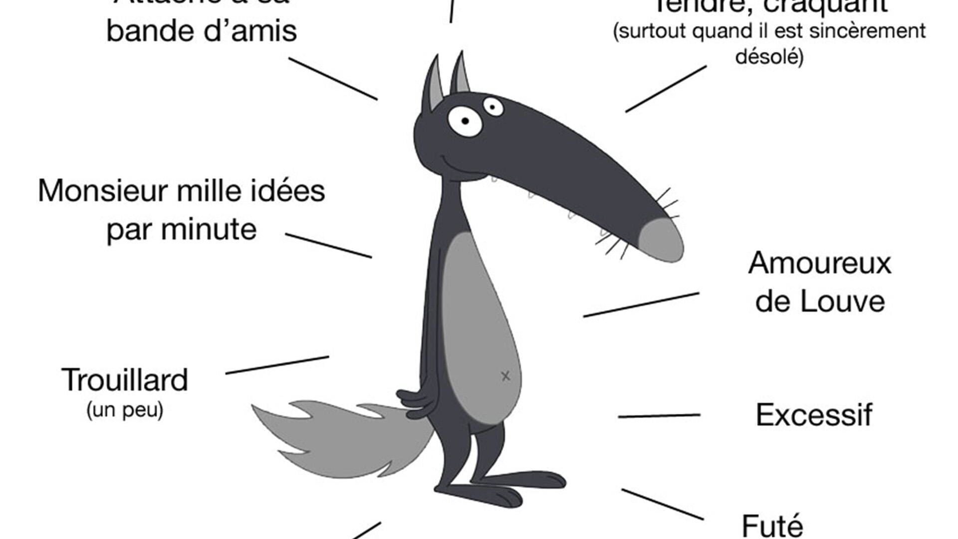 Wolf